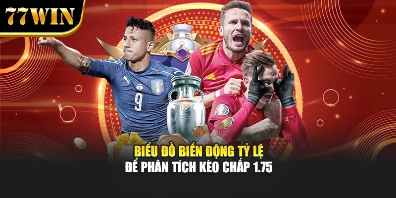 Biểu đồ biến động tỷ lệ để phân tích kèo chấp 1.75