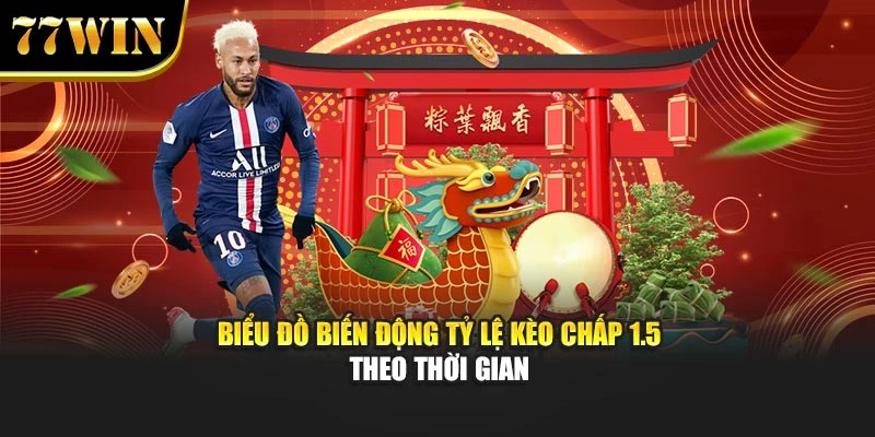 Biểu đồ biến động tỷ lệ kèo chấp 1.5 theo thời gian